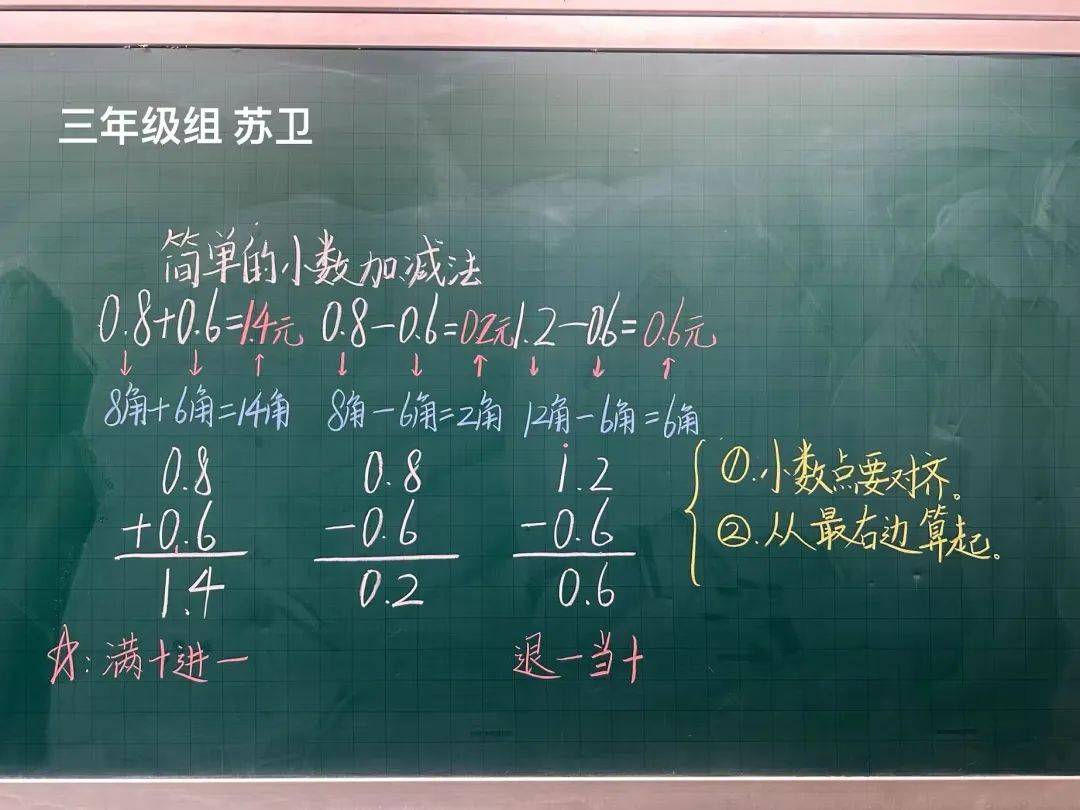 科研澜湾 | 板书设计,为教学赋能——砂子塘东澜湾小学2024年春季板书