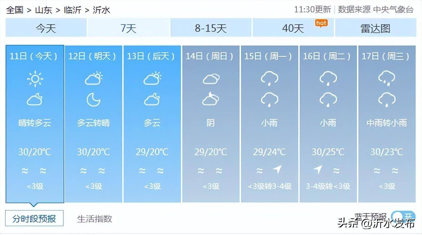 临沂平邑县天气预报今日情况