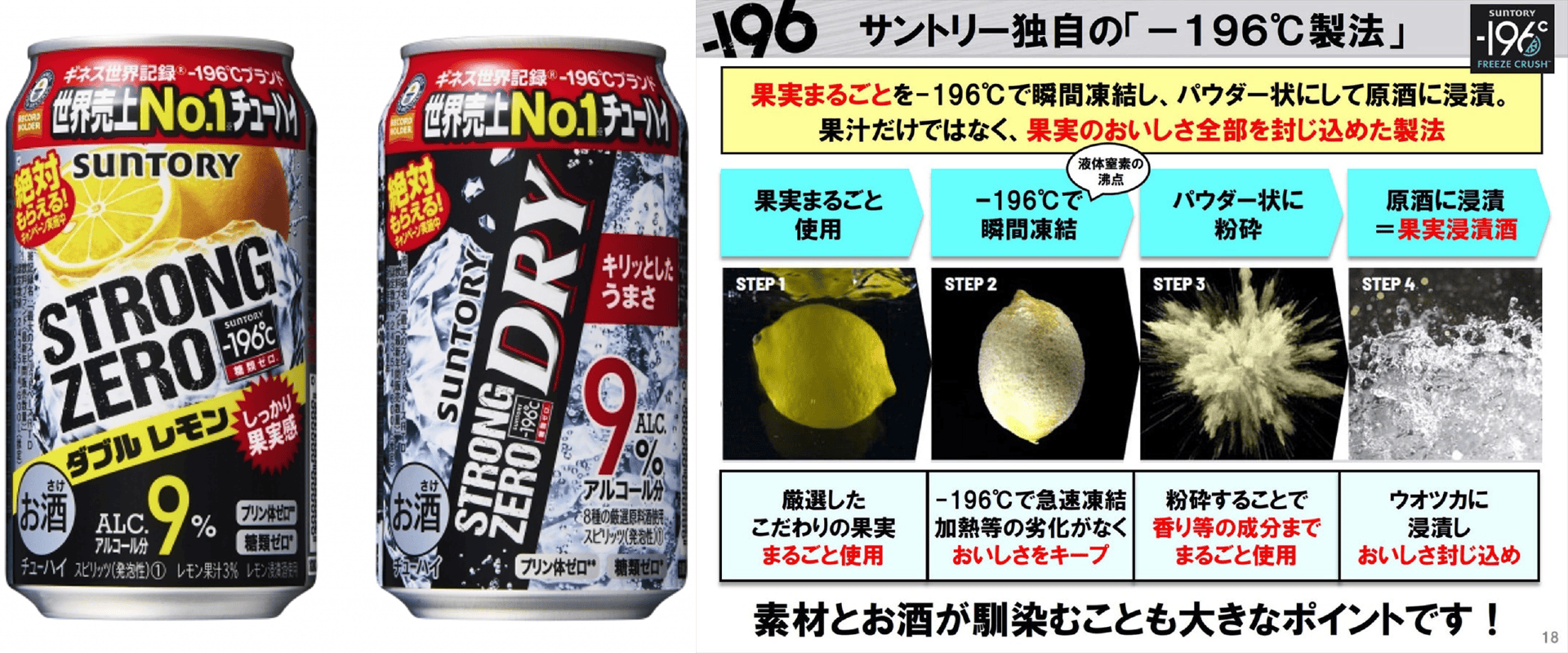 一片柠檬,引发日本饮料巨头鏖战