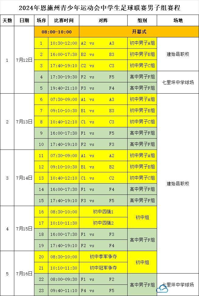 开幕式时间流程_开幕时间是什么_20大开幕时间闭幕时间