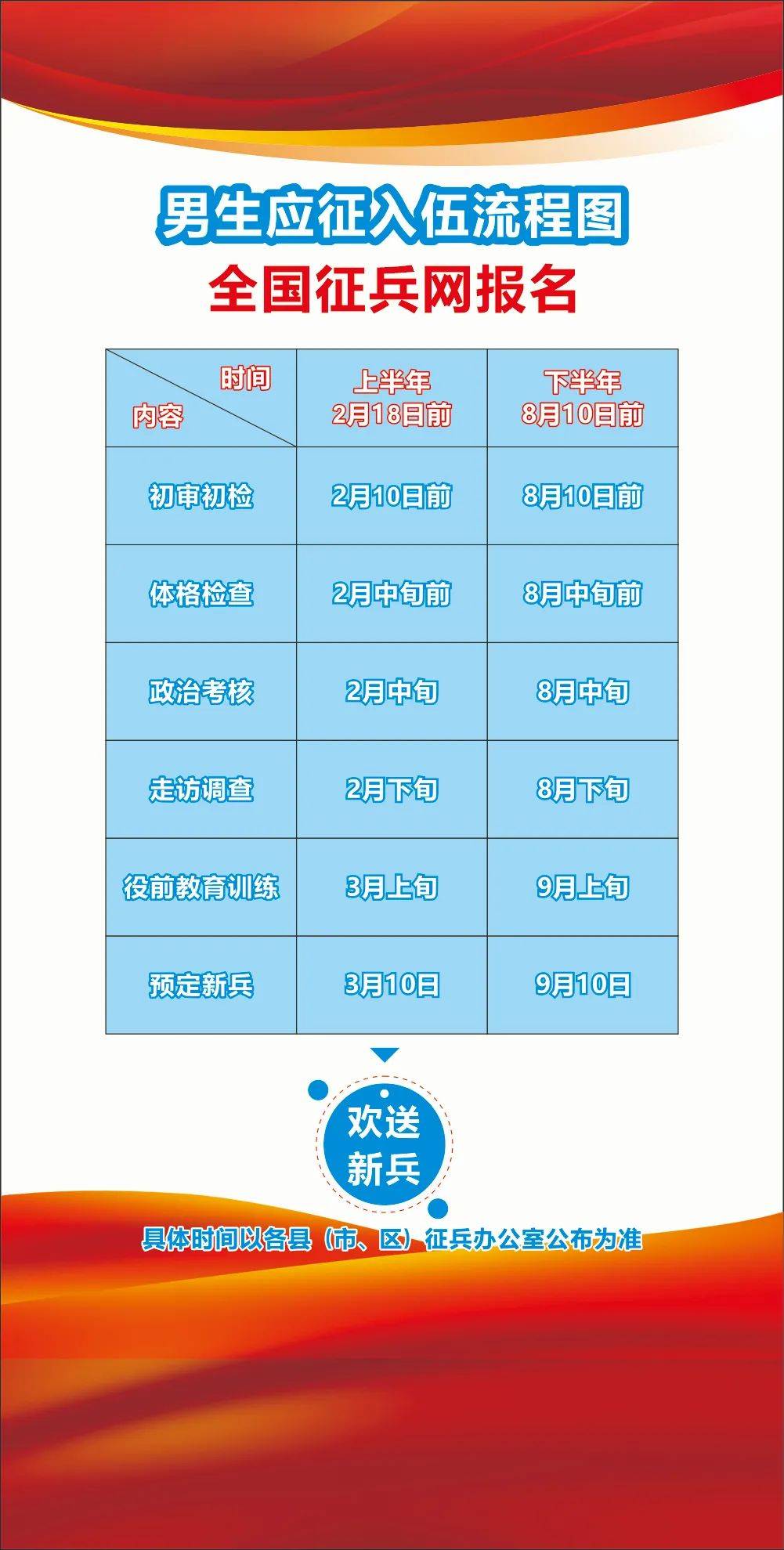 2024年肇庆市征兵宣传手册(含报名条件,参军优待政策)