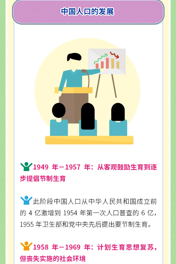 图里河镇开展"世界人口日"宣传活动