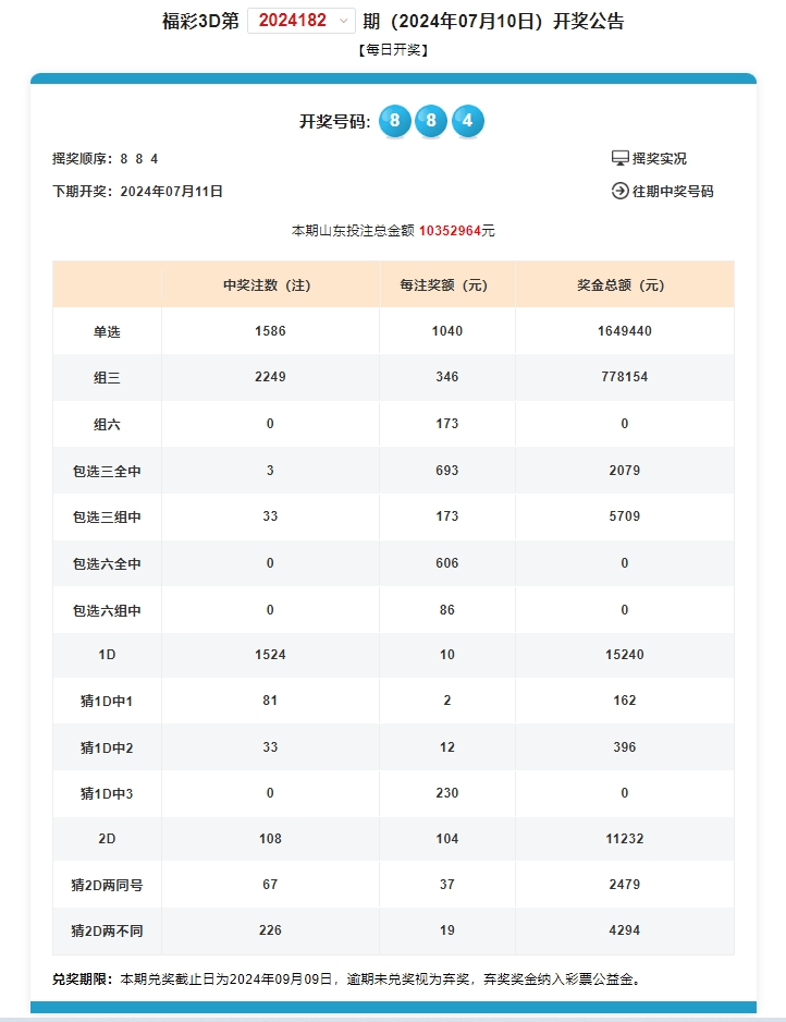 3d17点和值图图片