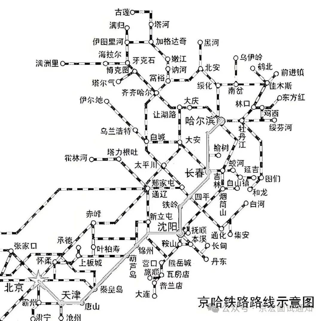 6,与铁路中标单位直签(或客运段).
