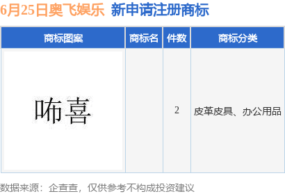 🌸【2024澳门天天彩免费正版资料】🌸_瑞可达：汽车智能化连接系统解决方案主要应用于整车娱乐系统等部分