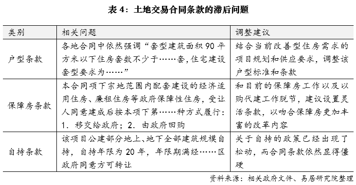 🌸大众日报【2024澳门免费精准资料】_4月中国70城房价：上涨城市数量减少