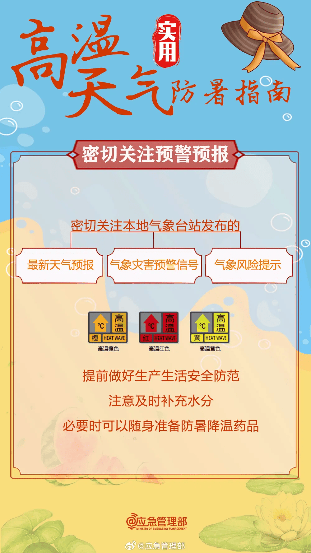 高温"烤"验,注意防暑降温_雷雨多_指南_天气