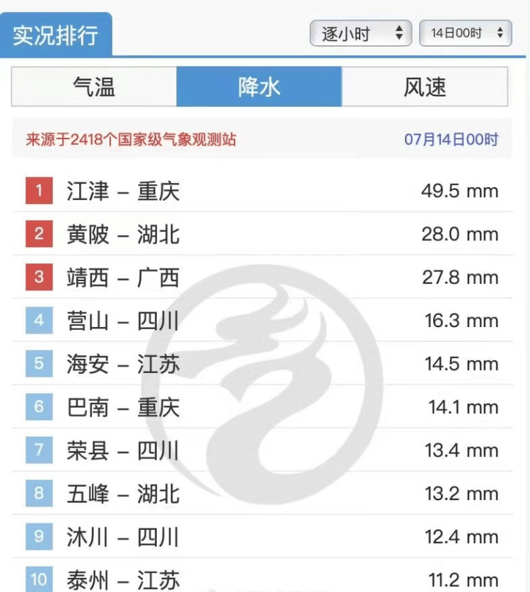 🌸【2024澳门天天开好彩大全】🌸_星天时空（重庆）科技有限公司以 194 万元中标城市地下市政基础设施普查成果质量管理与分析评估项目