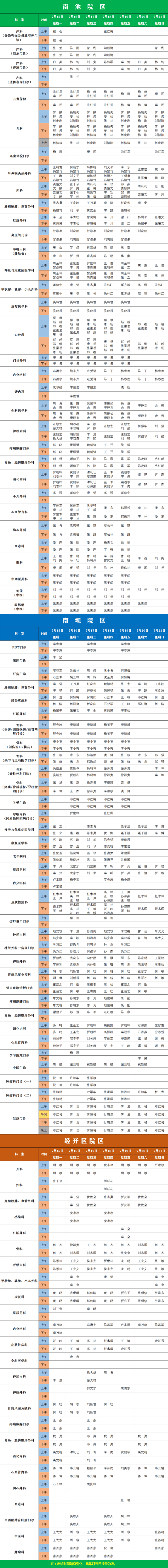 巴中人民医院微信挂号(巴中人民医院微信挂号怎么挂)