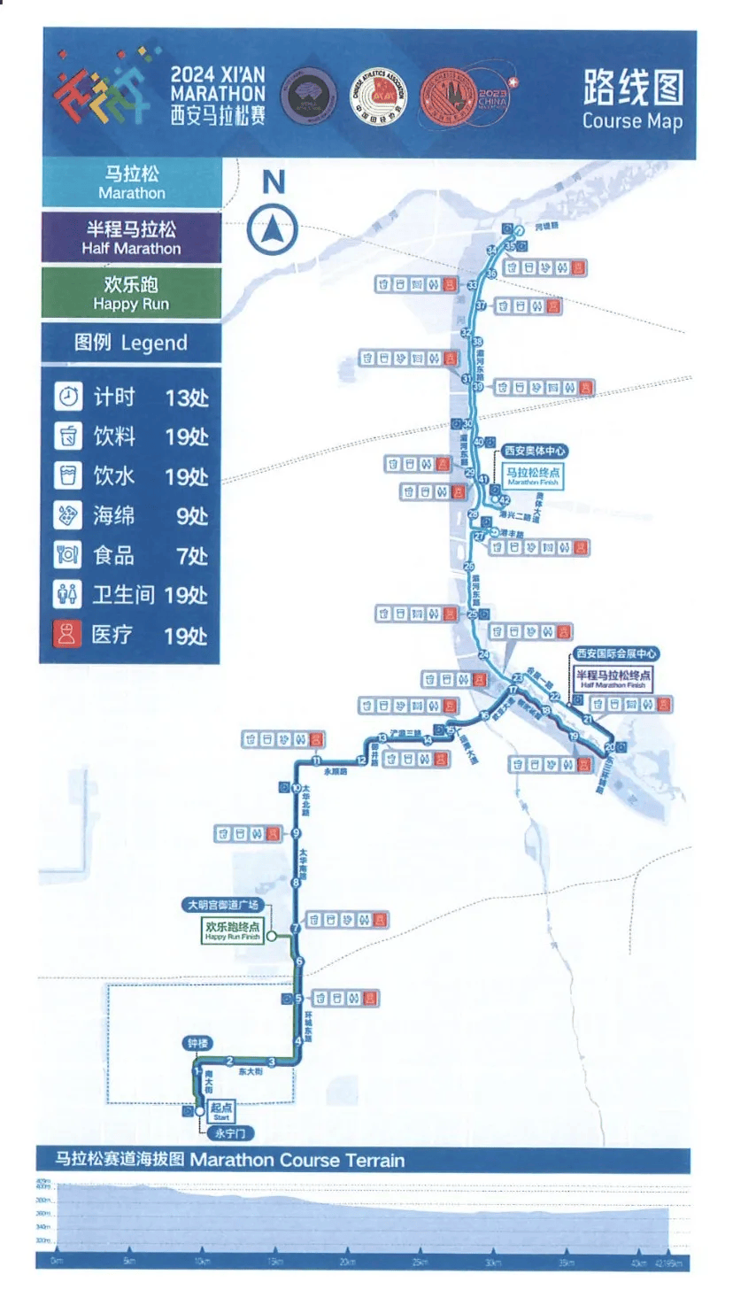 需体检报告!2024西安马拉松方案流出!