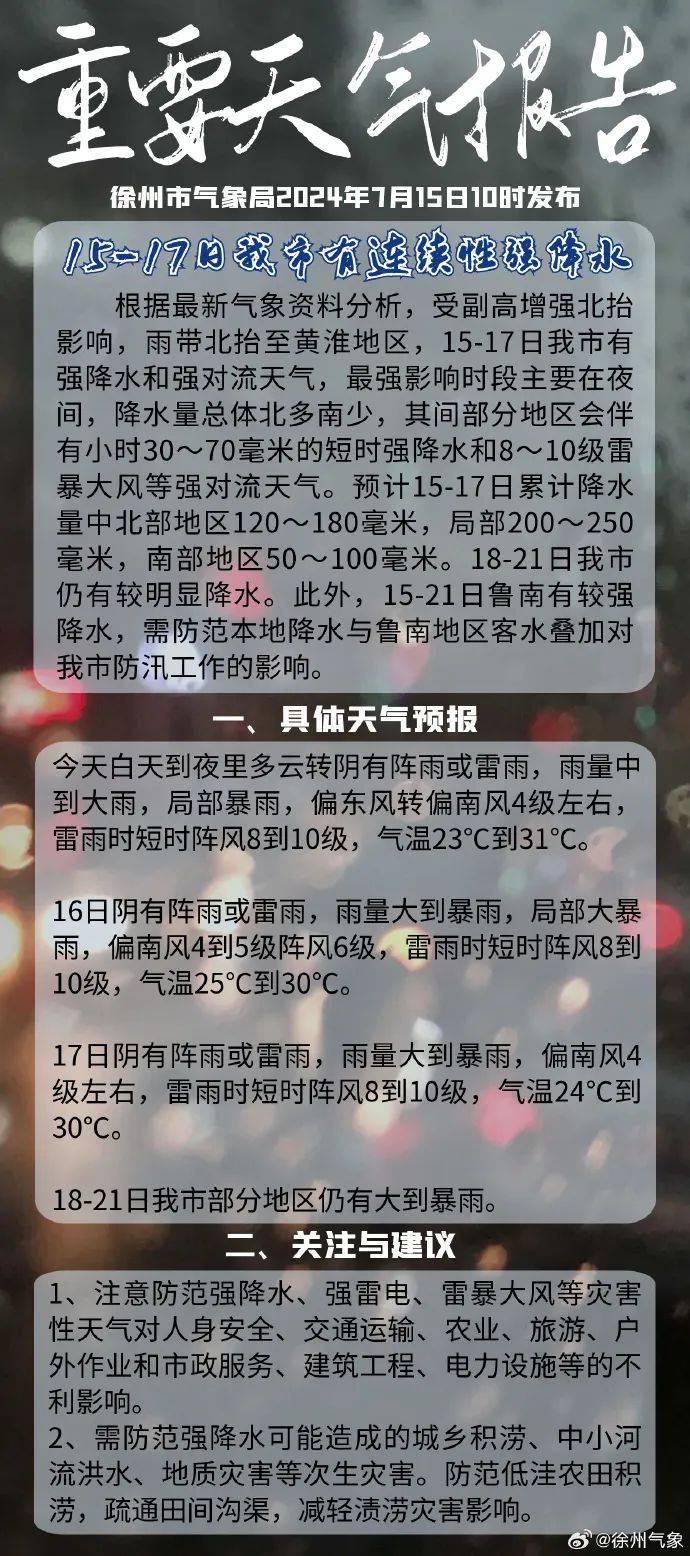 徐州市减灾办发布→