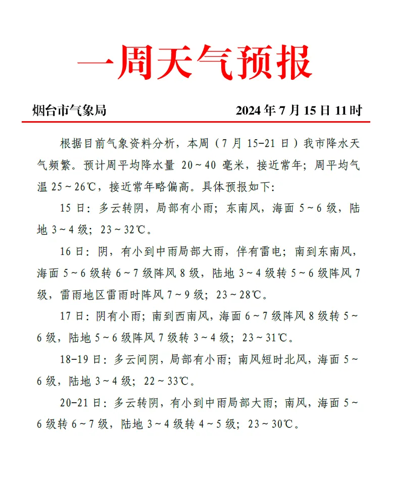逃生指南请收好·本周天气多变请及时关注最新的天气预报注意提前防范