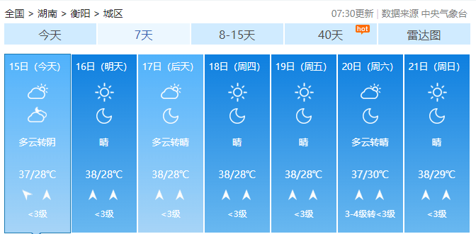 衡阳人注意!今天开始,持续40天