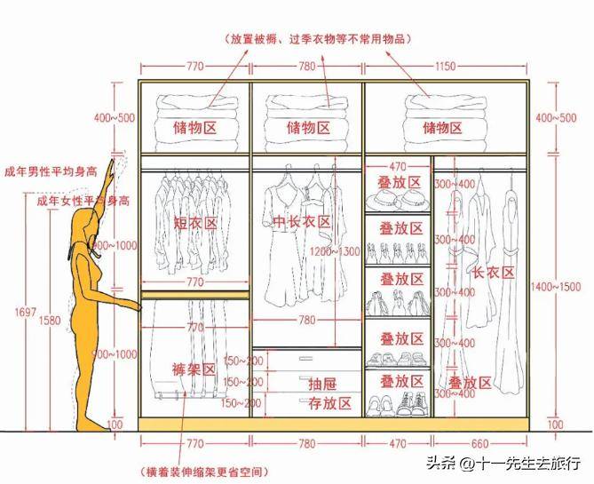 cad抽屉画法图片