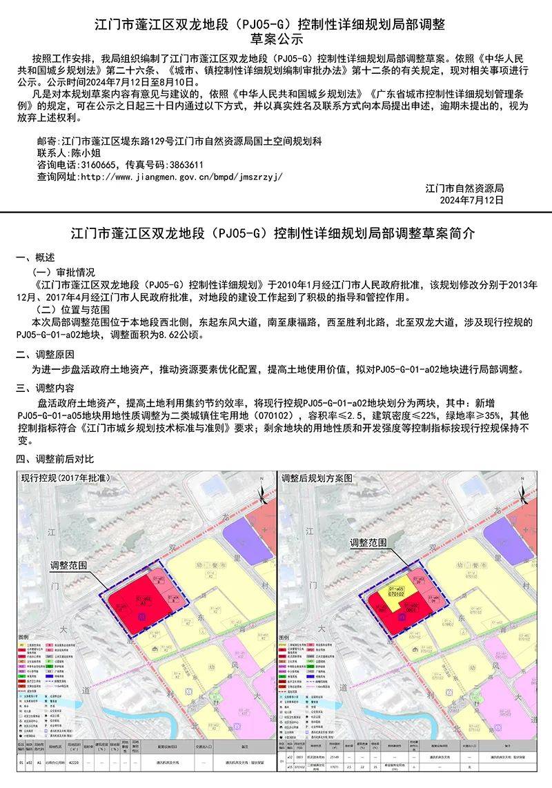 江门市蓬江区双龙地段(pj05-g)控制性详细规划局部调整草案公示