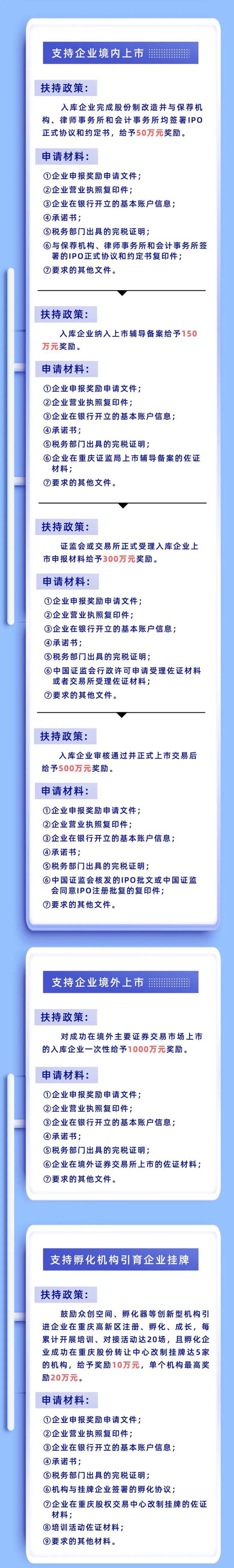 重庆办理企业对公流水 来自搜狐网