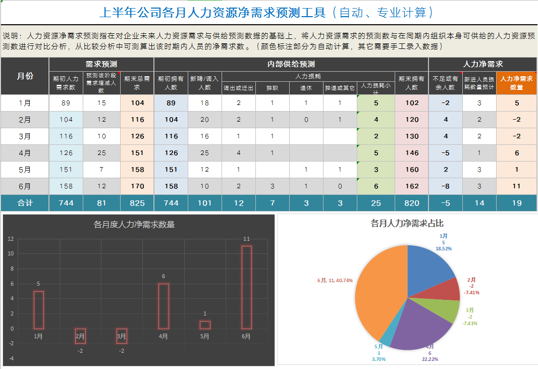 好看的ppt表格图片