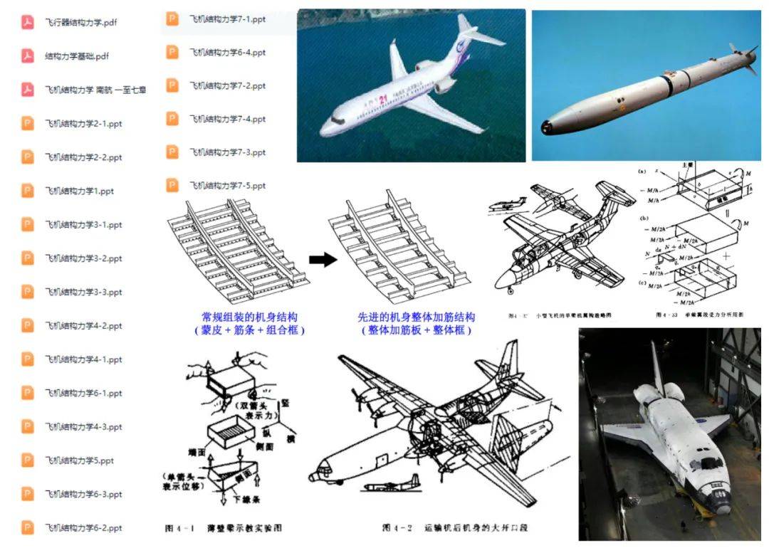 飞机cad,cae模型c