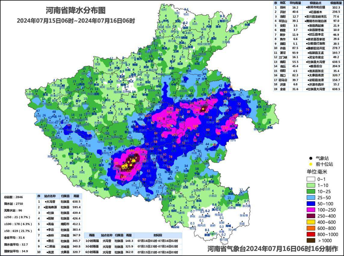 雨季分布图片