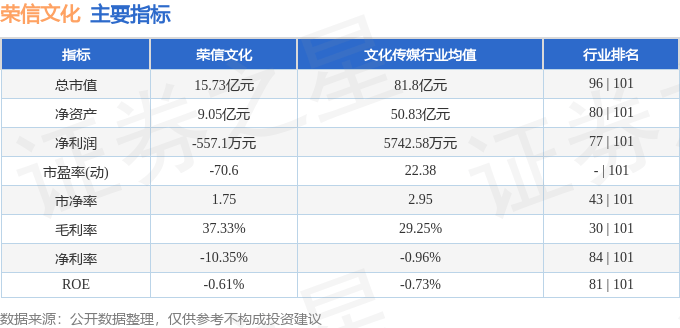 上游新闻:2024新澳门资料大全正版资料-古今开启“芳华悦己”文化寻访，巾帼劳模共话“她”力量  第1张