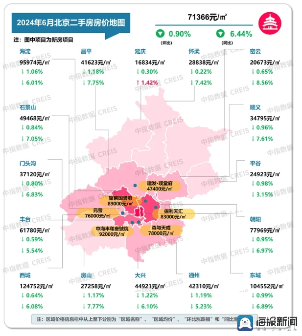 凤凰视频：澳门一肖一码一码-“现在就别想着赚快钱了”，惠州系列政策利好之后：成交暂无太大变化，二手房数量大增