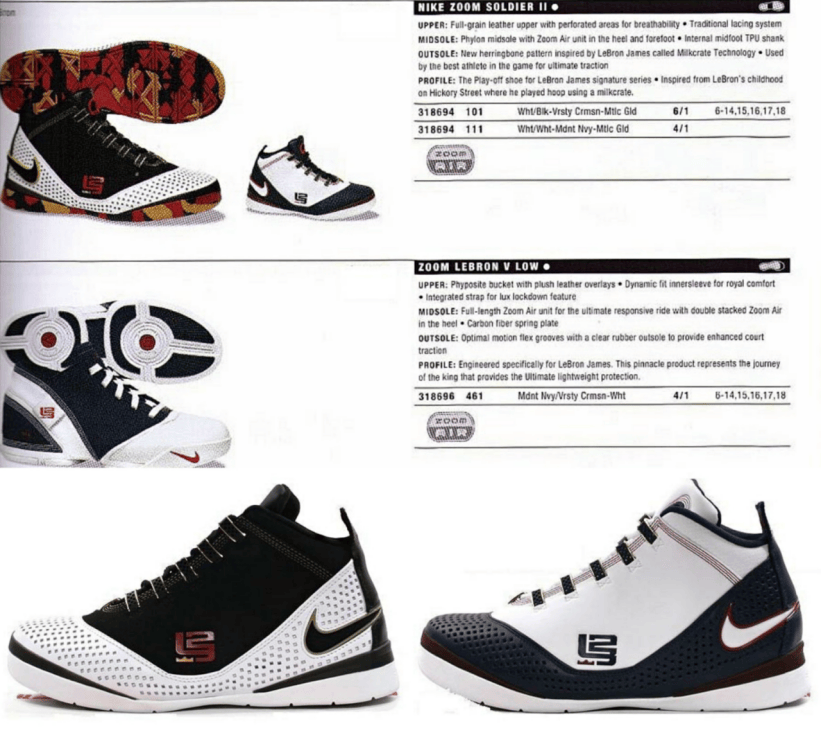 詹姆斯球鞋怎么选?