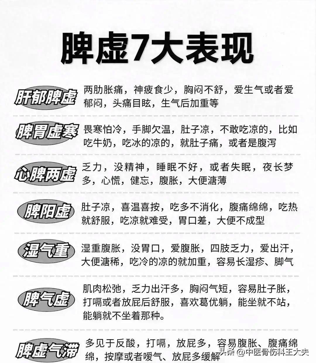 脾气虚,不只是懒!七大表现揭示健康隐患