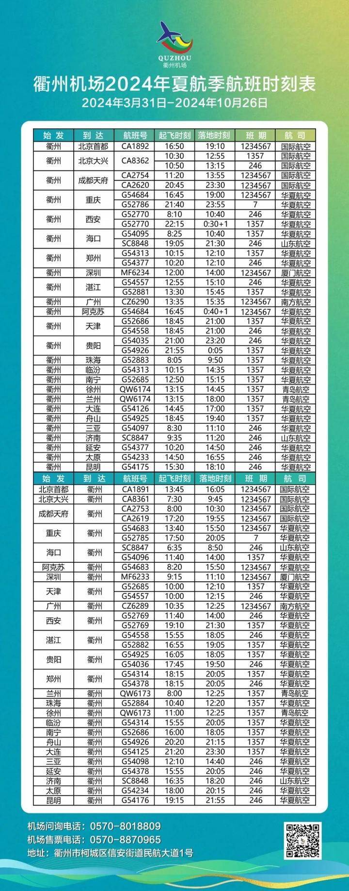 浙江机场有几个机场图片