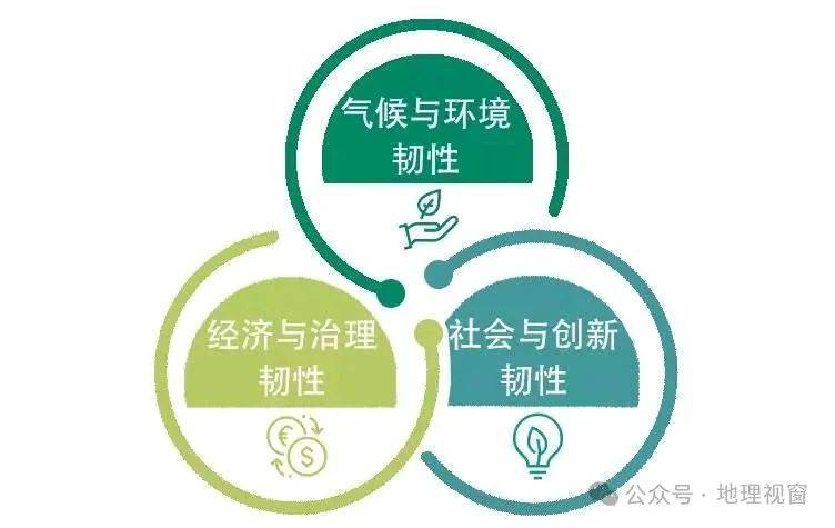 南海网:澳门一码中精准一码免费中特-城市：公安部：重点推广城市路口慢行一体化设计 优化非机动车交通组织  第2张