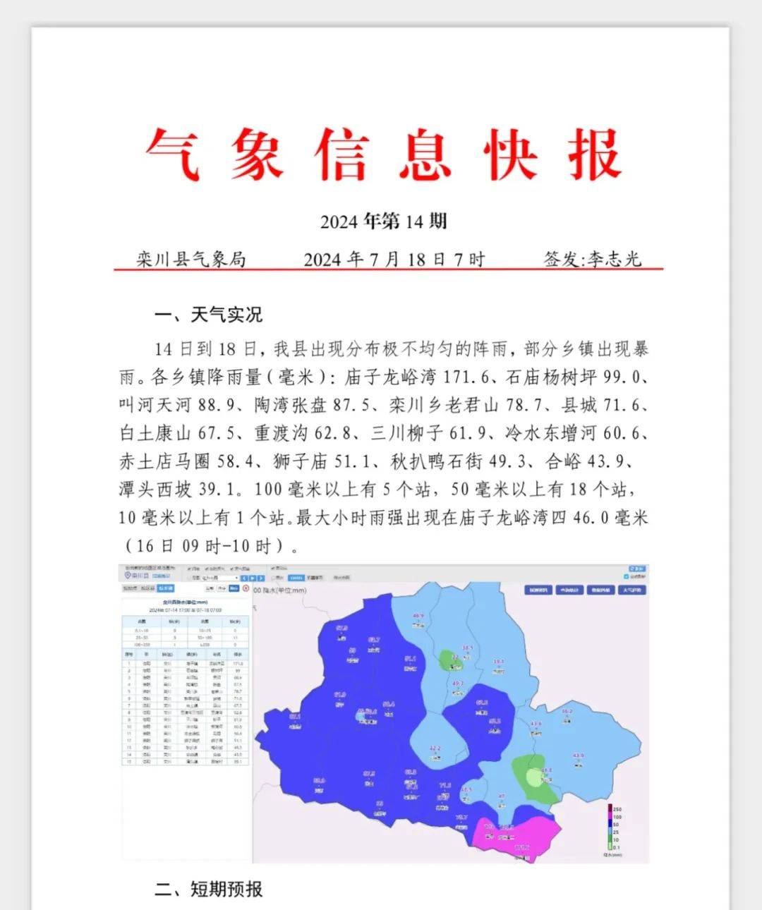 栾川天气预报一周马上知