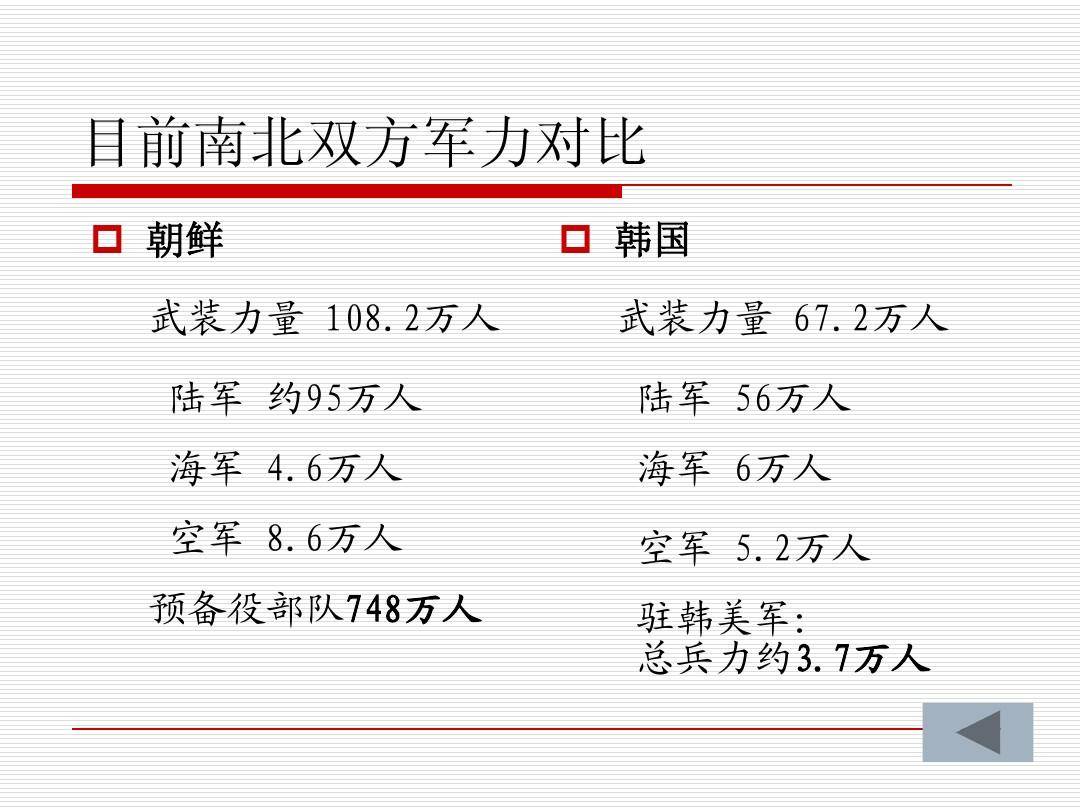 不会真的有人以为朝鲜还能打赢韩国吧？