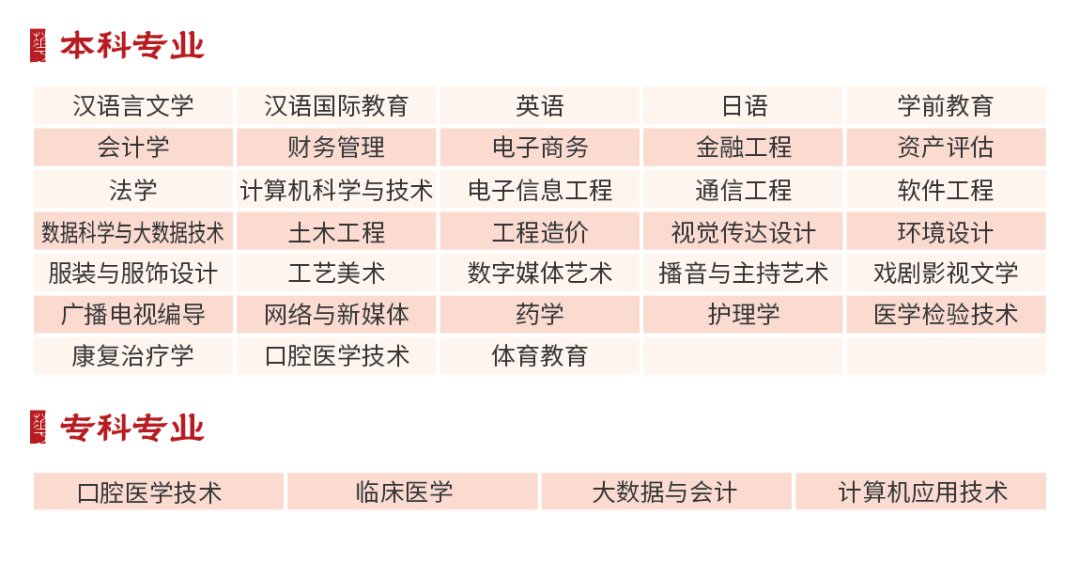 西安培华学院简介图片