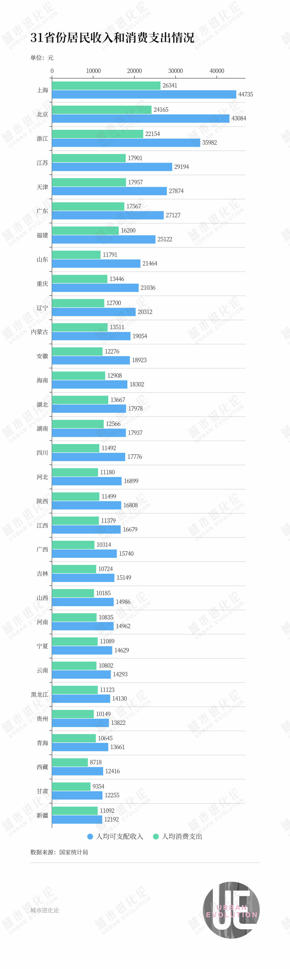 学习时报:2024年管家婆100%中奖-城市：我省6个城市入选