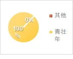 城中区人民法院发布《电信网络诈骗关联案件态势分析报告》