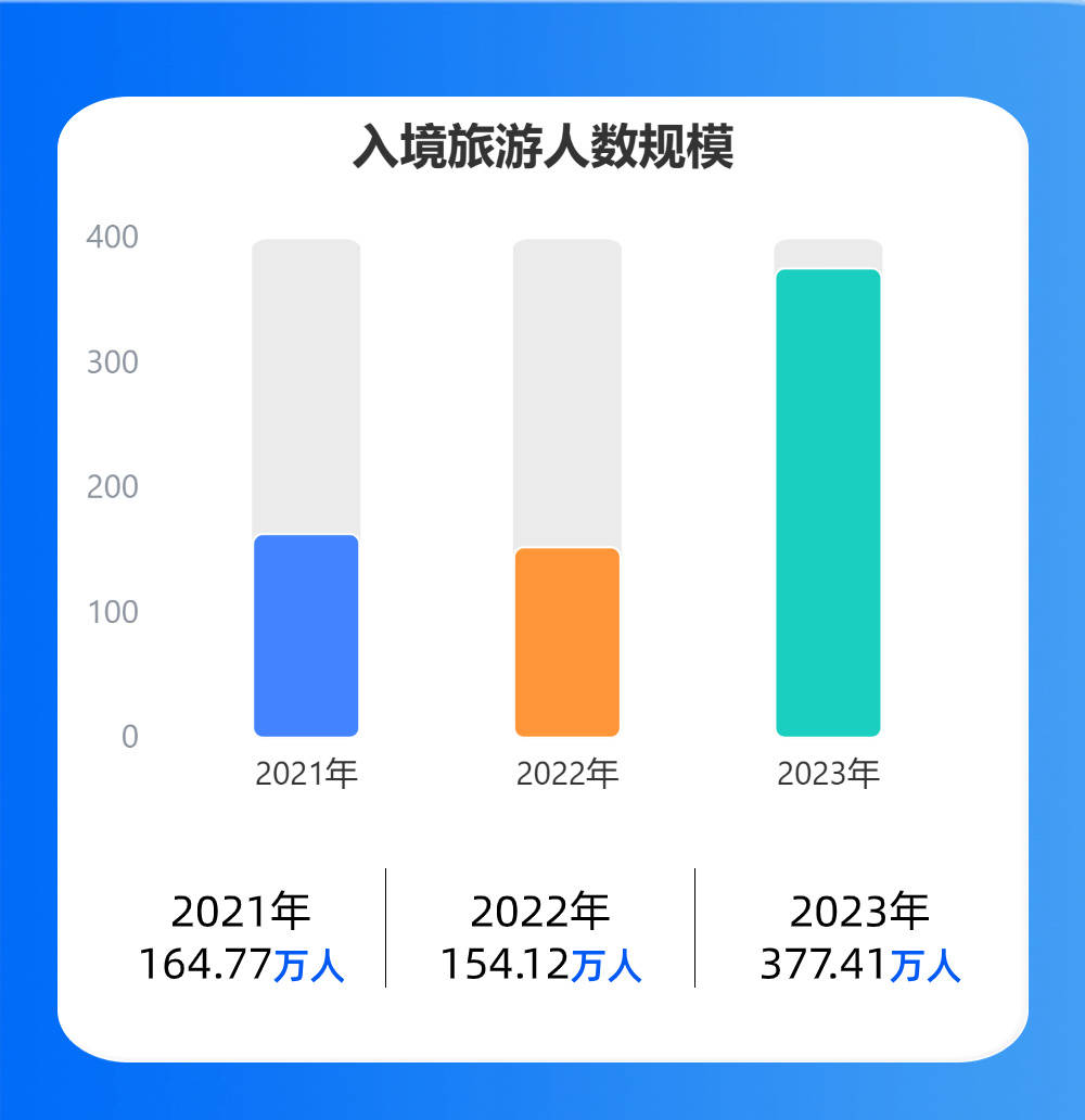 🌸【2024澳门正版资料免费】🌸_中国台湾青年：成都是一座贴近大自然的城市，这里的松弛感让我羡慕