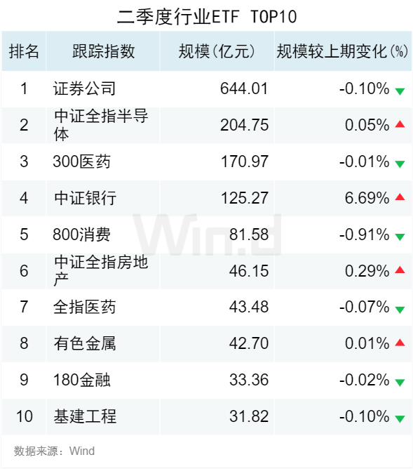 酷我音乐：香港资料大全正版资料2024年免费-8月6日基金净值：中信保诚稳丰A最新净值1.0858，跌0.05%