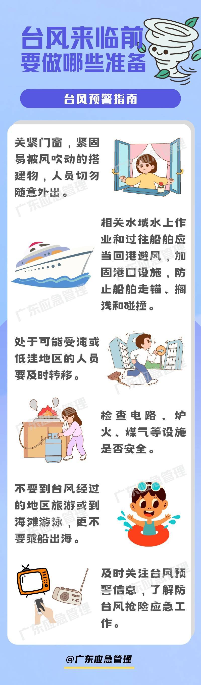 “双台风”来了！其中一个最强可达超强台风级……