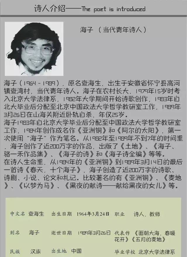 海子:今夜我在德令哈