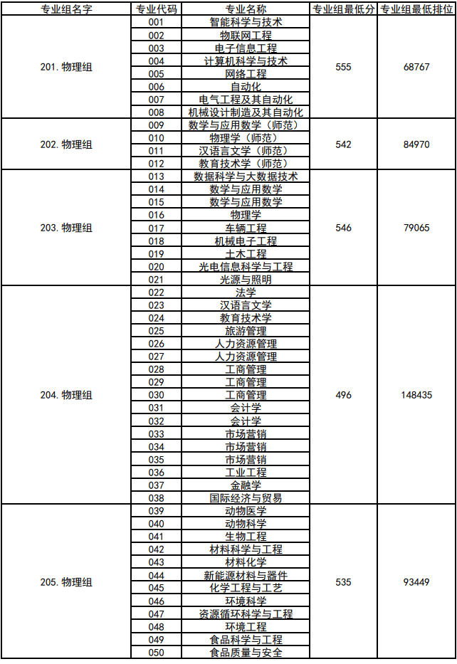 人民论坛:2024年新澳门正版资料大全免费-深博推出“深圳历史中的墟”展览 走进“深圳墟” 回看深圳“墟”  第1张