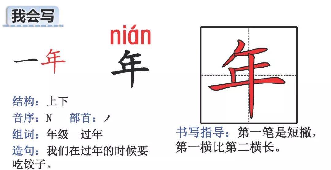 二年级上册最新注音生字卡片(偏旁部首 组词造句),给孩子预习240722