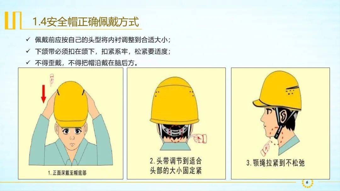 2023安全帽不系帽带等于没戴,按隐患处理最高可罚15万!关于