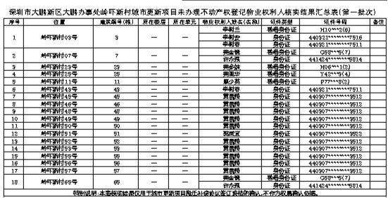 🌸橙柿互动【澳门今晚必中一肖一码准确9995】_“学习强国”深圳学习平台“这就是深圳”城市宣传短视频征集活动结果揭晓