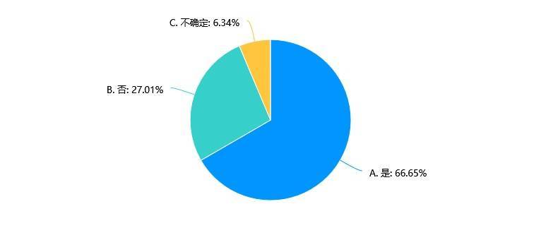 河北日报🌸新澳精准资料免费提供630期🌸|直播预告 | 中国健康管理协会缓和医疗分会成立大会