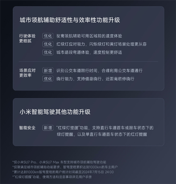 🌸求是网 【2024澳门正版资料免费大全】_小米SU7城市NOA本周上线：十城首发尝鲜