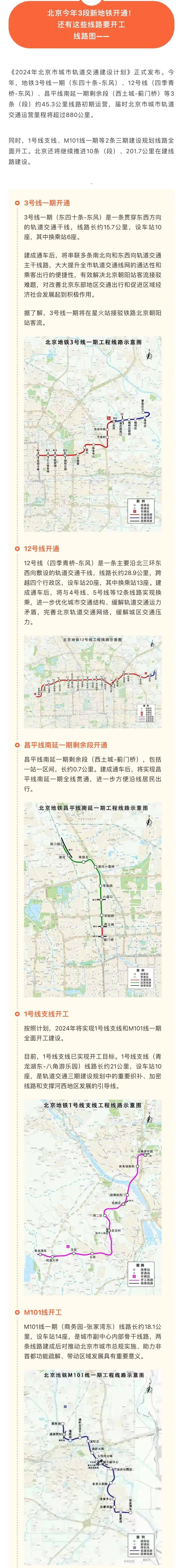 北京26号线地铁图片