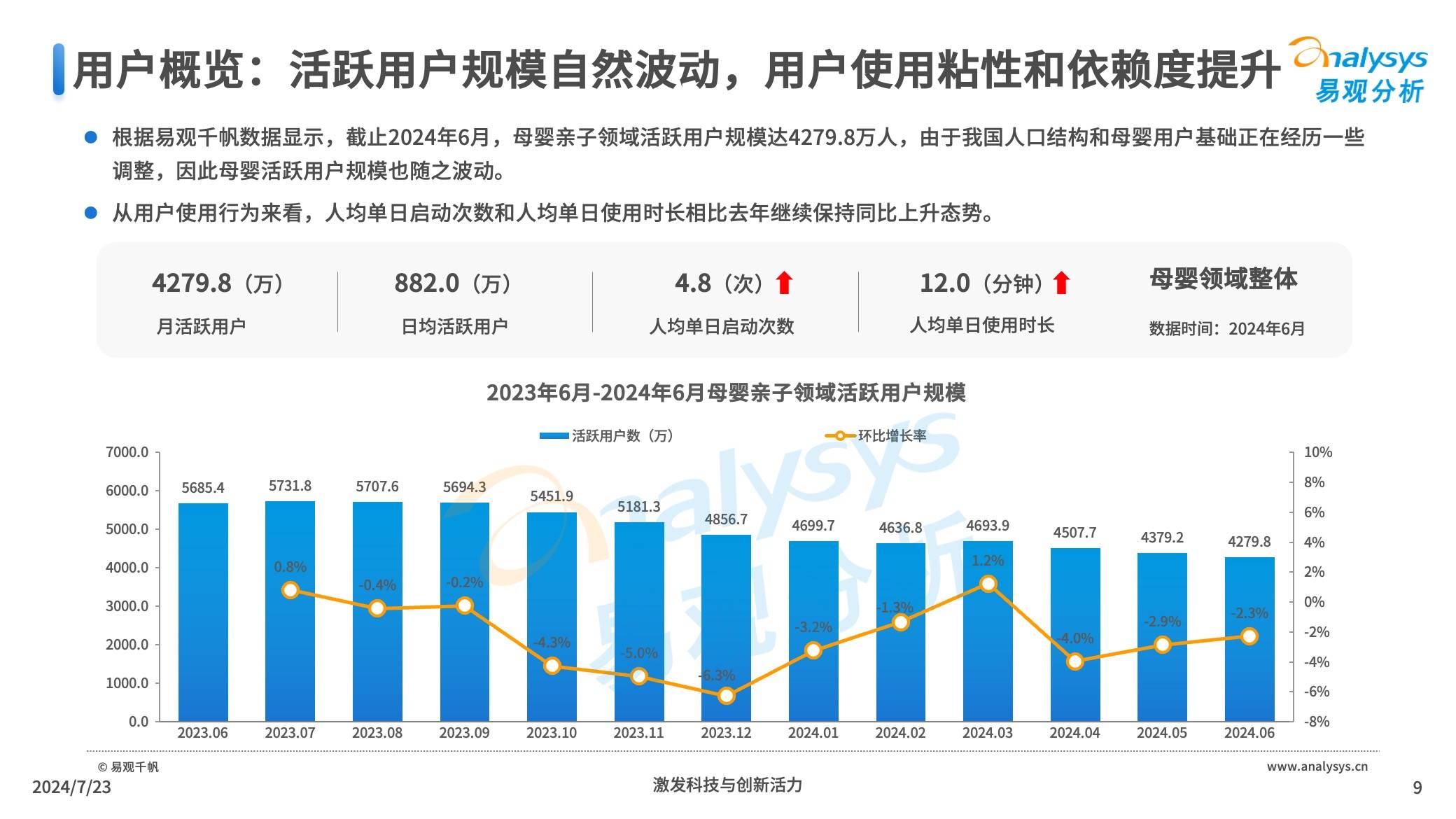 🌸天眼新闻【管家婆精准一肖一码100%】|智能算力需求持续高速增长——河北互联网发展趋势解析②  第4张