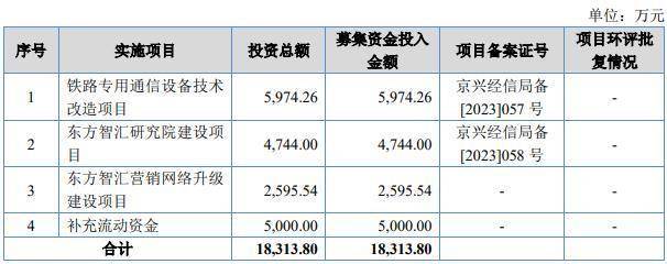 🌸黄山日报【2024新澳彩免费资料】|“IPO也没用，现在退出VC连本都回不了”