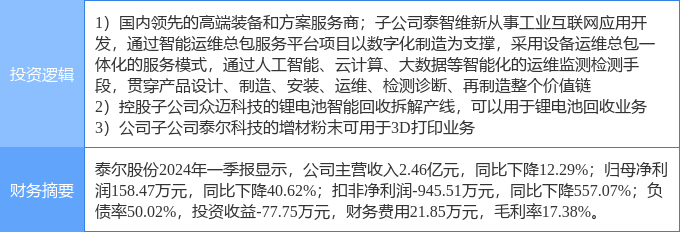 🌸健康报网 【澳门一肖一码100%准确下载】|杭州炎魂网络因网络服务合同纠纷被告，8月5日在杭州互联网法院审理  第6张