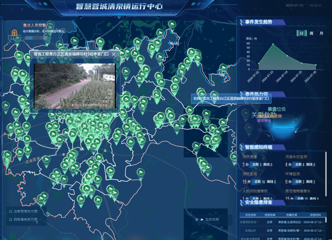 清泉镇:构建"天罗地网",智慧赋能平安建设