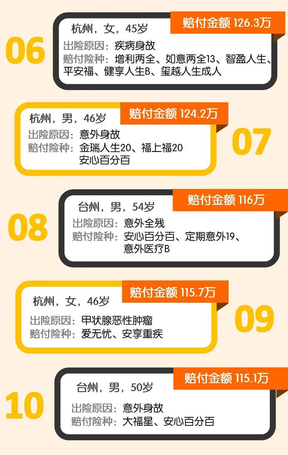 车辆定损行业动态：技术进步与市场发展